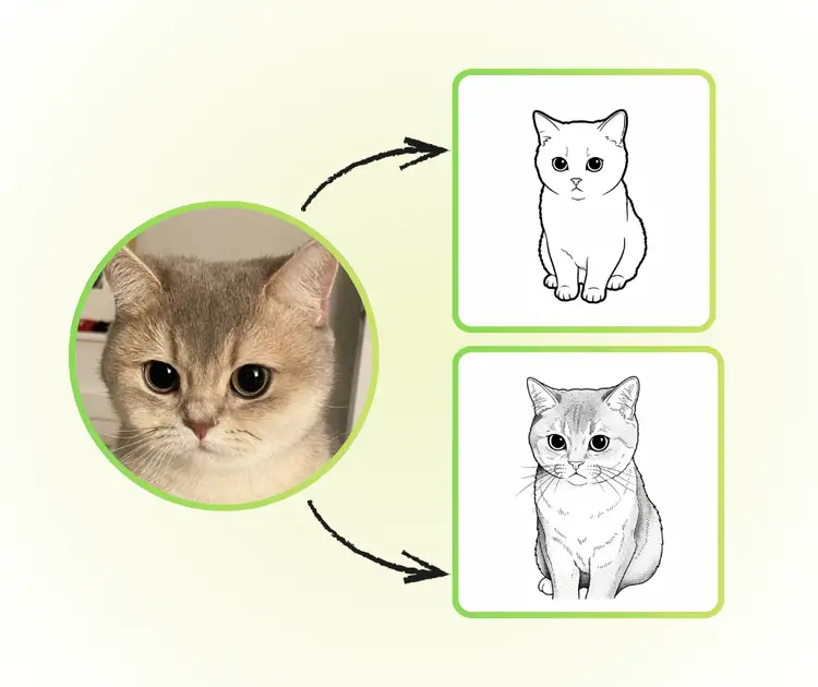 什么是AI着色页生成器？