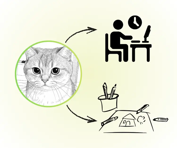 AI着色页生成器 - 难以快速制作有趣的着色页？
