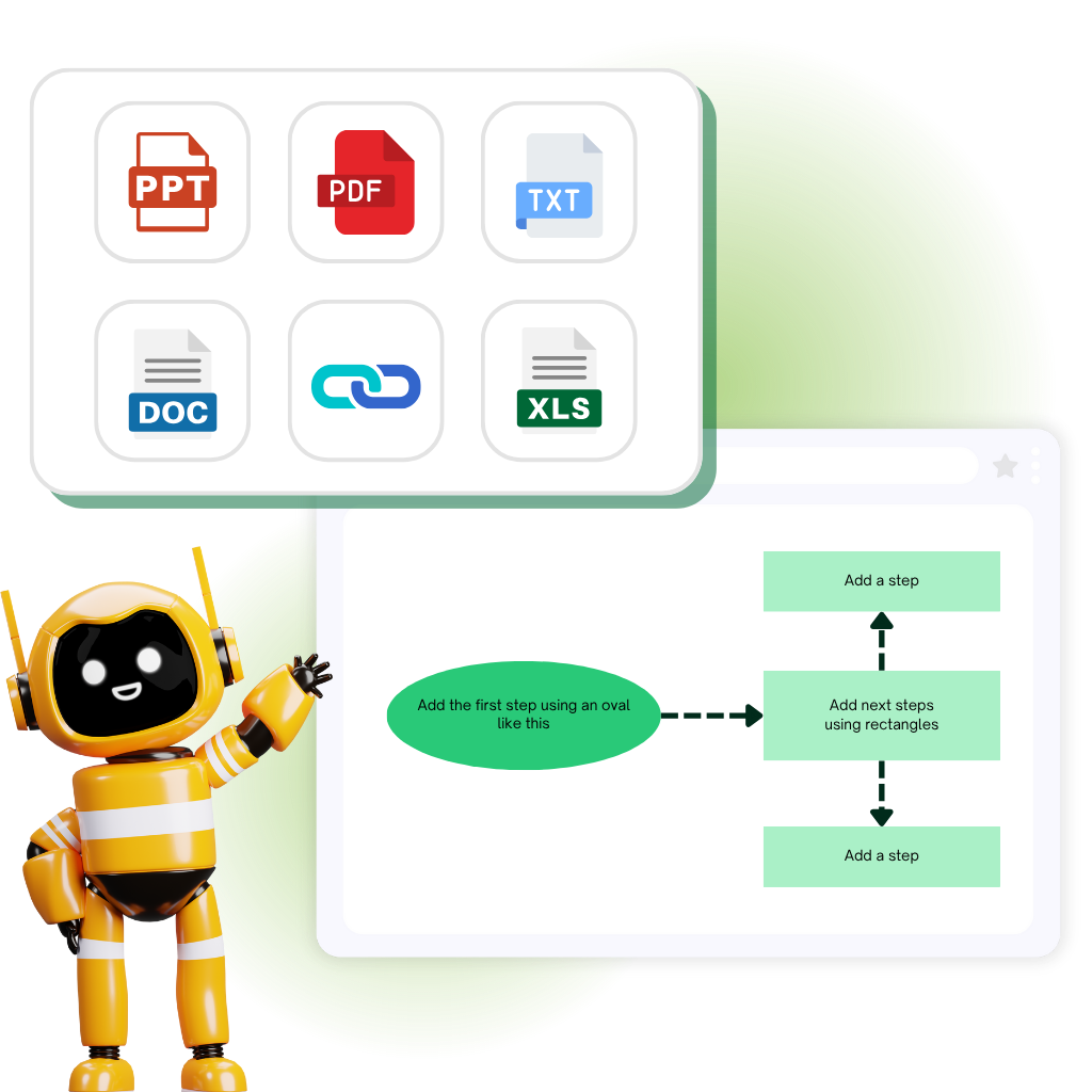 Генератор диаграмм потоков на основе ИИ – Почему использовать Генератор диаграмм потоков на основе ИИ