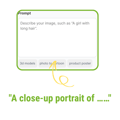 人工智能图像生成器 - 第 1 步:输入提示词