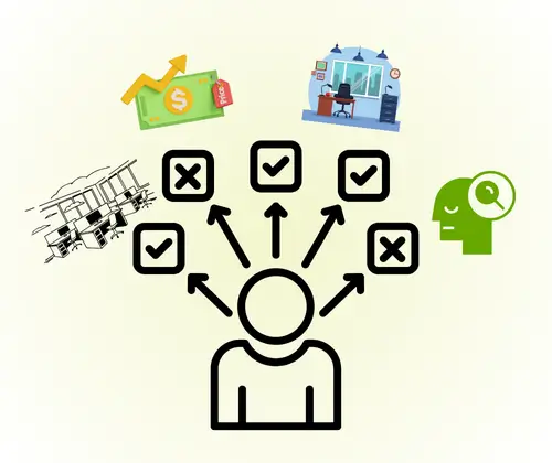 AI 办公室设计生成器 - 难以构想完美的办公室布局？