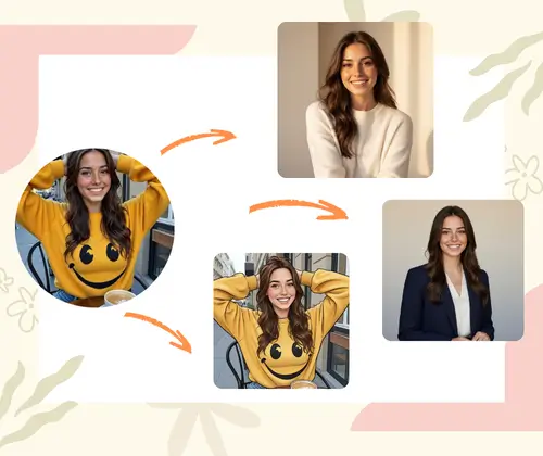 AI肖像生成器 – 什么是AI肖像生成器？