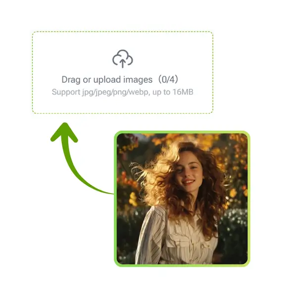 AI 头像生成器 - 步骤 1：上传您的图片