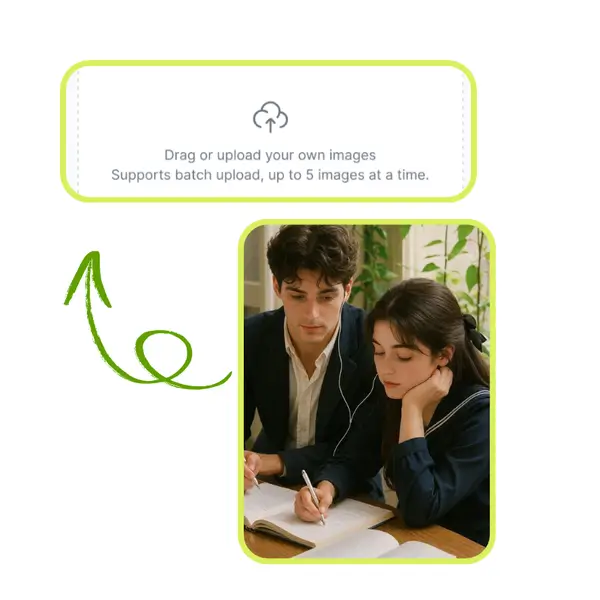 第1步：上传清晰照片开始您的情人节写真