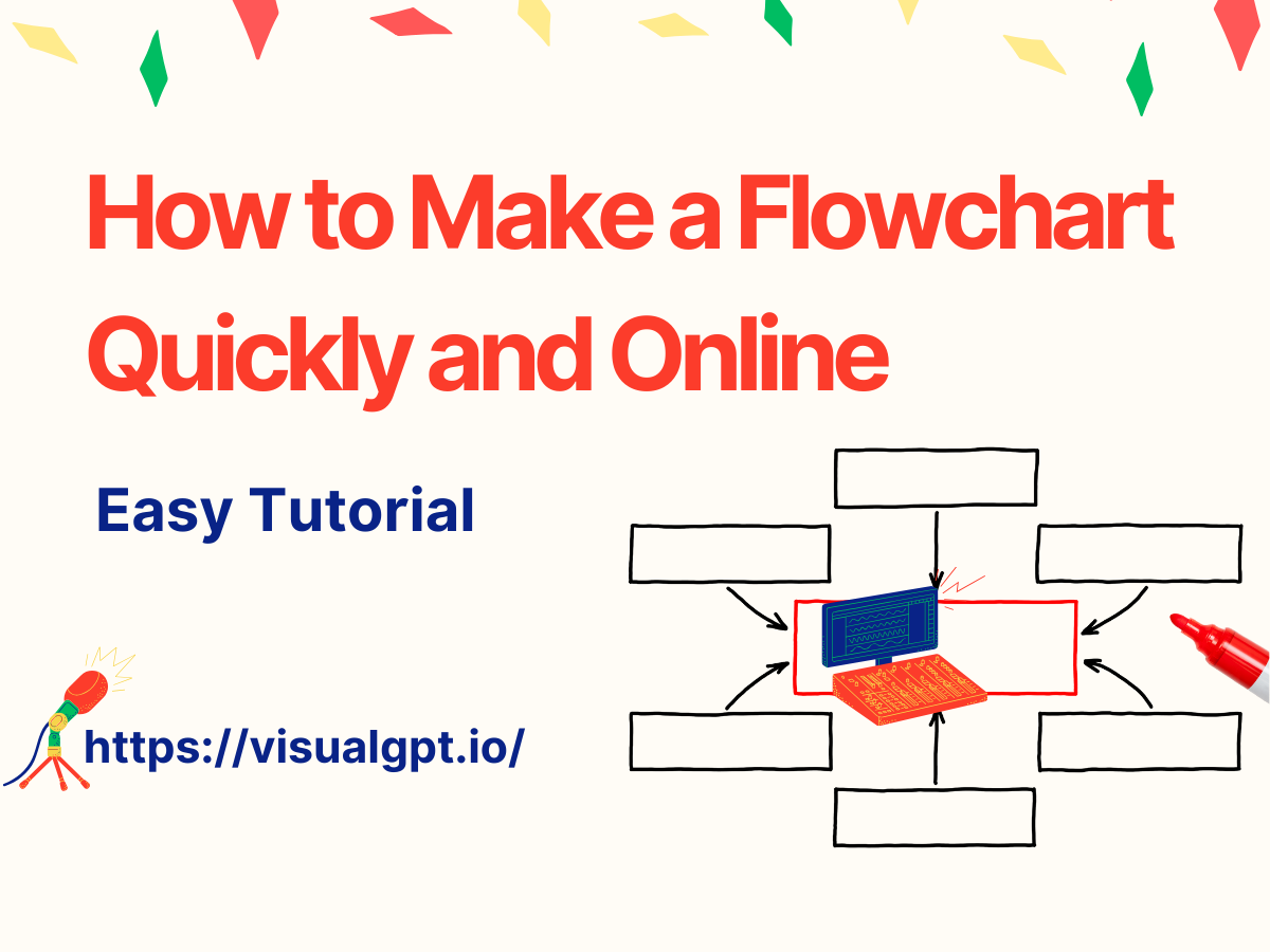 How to Make a Flowchart Quickly and Online- Easy Tutorial