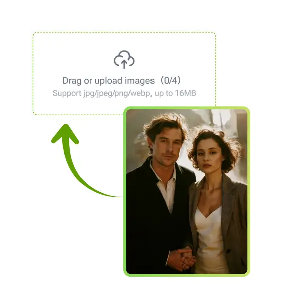 Flux Kontext Pro: 步骤 1：上传您的图像以开始编辑