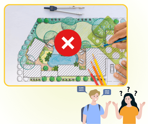 مولد تصميم الحدائق – هل تواجه صعوبة في تصور نمط حديقة أحلامك؟