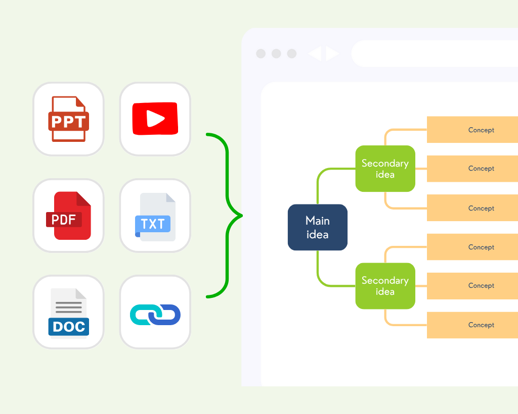 Гибкий ввод, подходящий под ваш рабочий процесс - VisualGPT