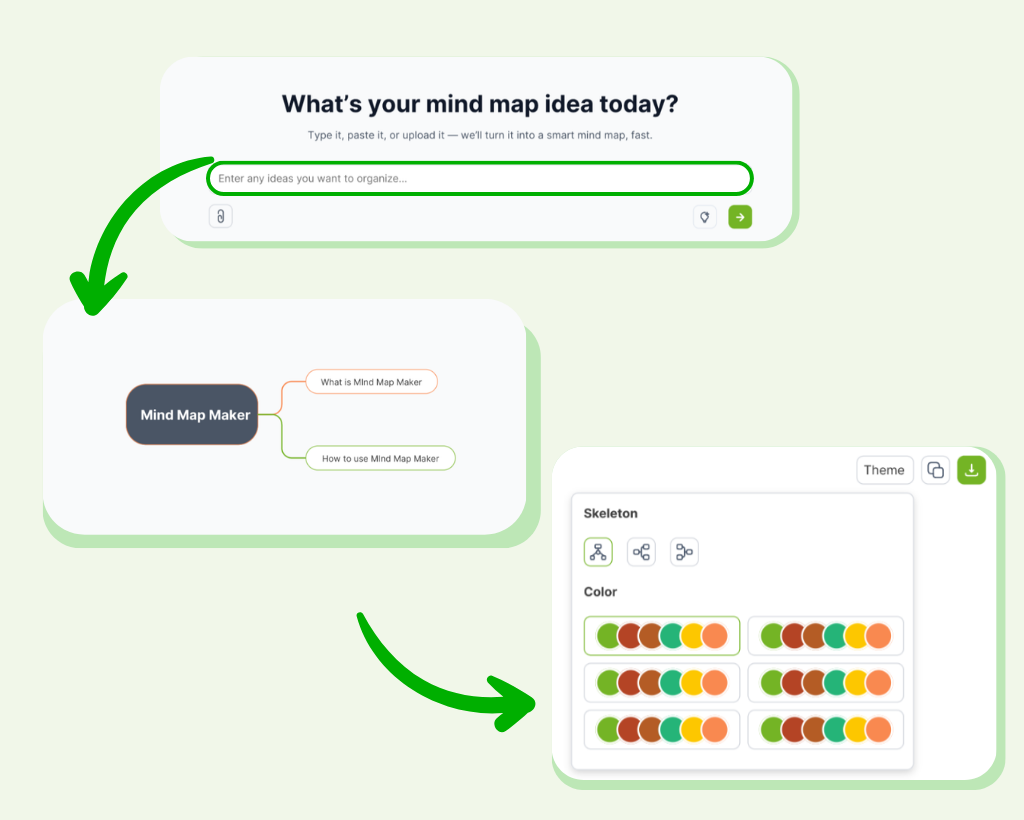 Как использовать ИИ Создатель интеллект-карт в 3 простых шага - VisualGPT