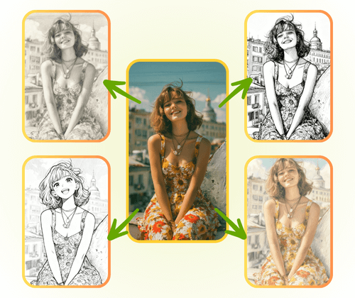 الصور إلى رسومات تخطيطية - لماذا تستخدم مولد شخصية الحركة بالذكاء الاصطناعي؟